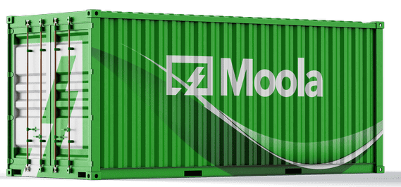 Moola Products & Services